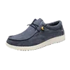 4(Canvas)