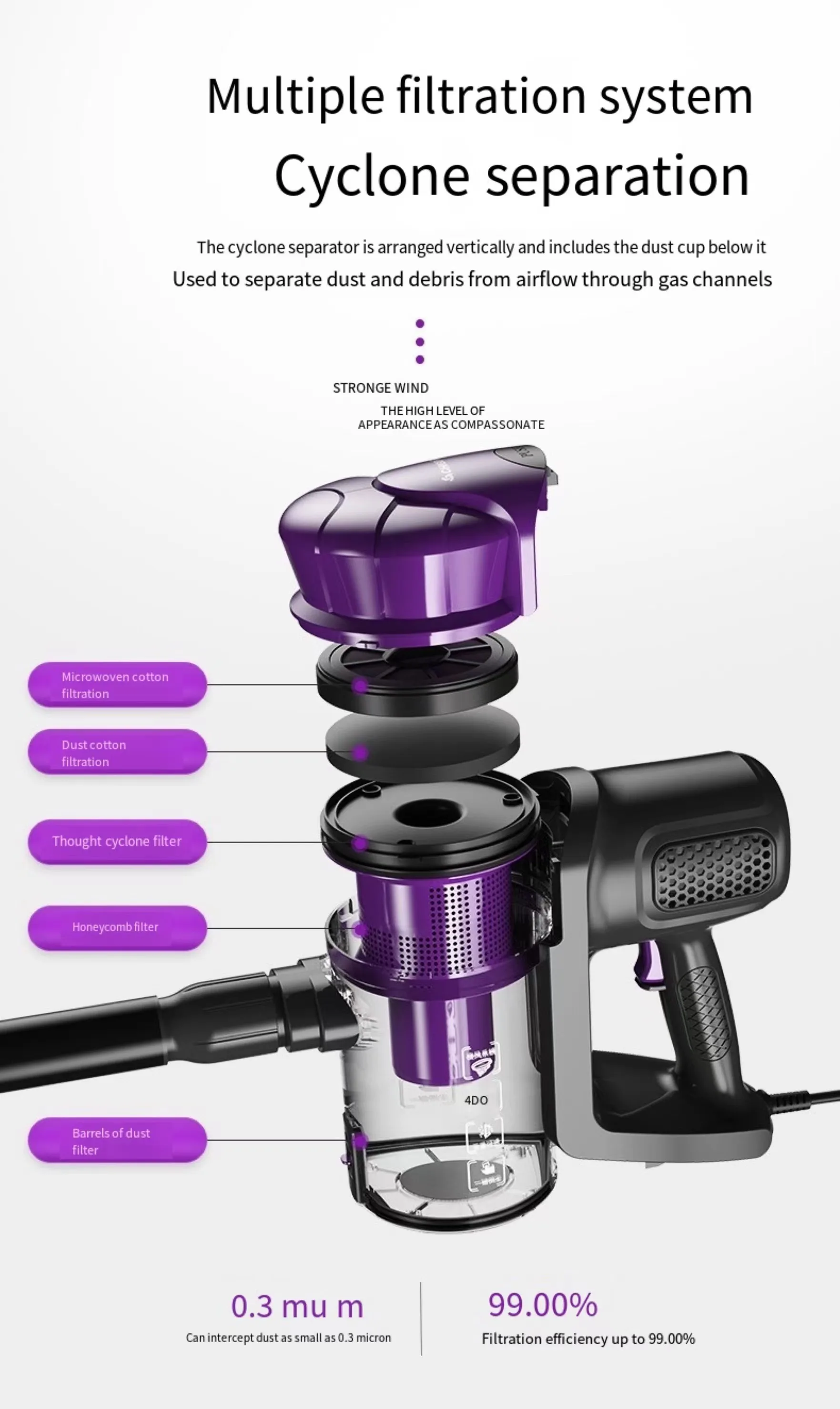 Corded Handheld Vacuum Cleaners Handheld Vertical Stick Vacuum Cleaner