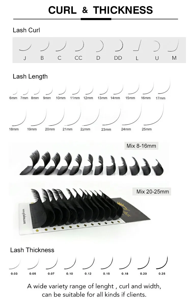 Professional Individual Volume Russian Eyelash Extensions Easy Fan ...