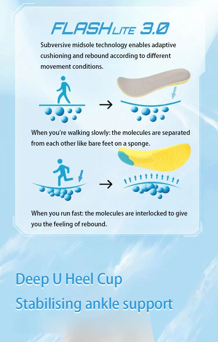 Sports Insoles PU Cushion Breathable Shoe Pads