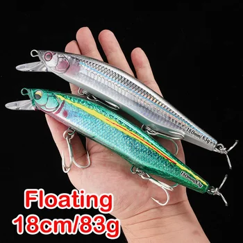 Cheery SNEDA 18cm 83g Floating 3D Bionic Fish Eye Treble Hook with Heavy Weight Lure Artificial Bait Fishing Lures – Hooks – view 5