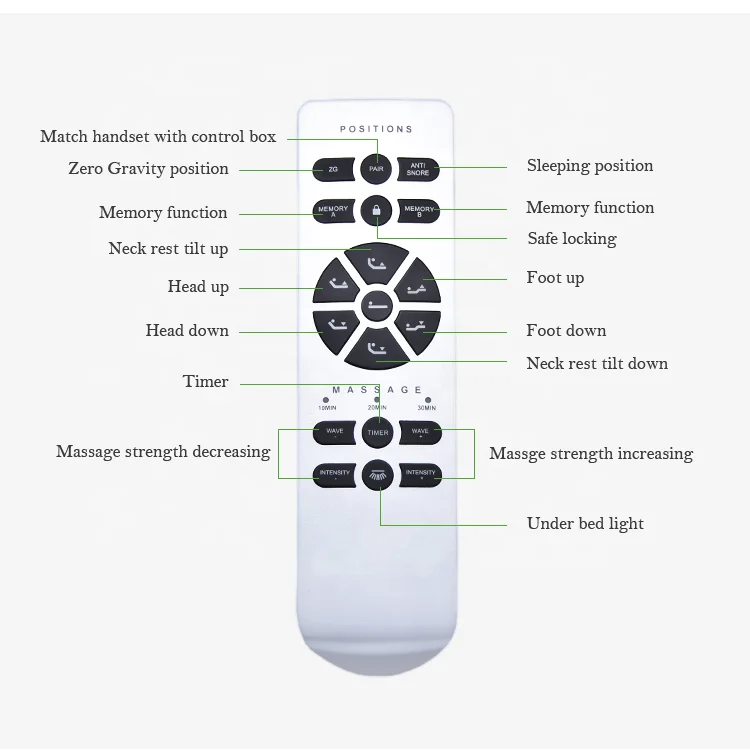 Tecforcare Adjustable Bed Frame Split Adjusting Electric Smart Bed Base Adjustable Bed With Massage