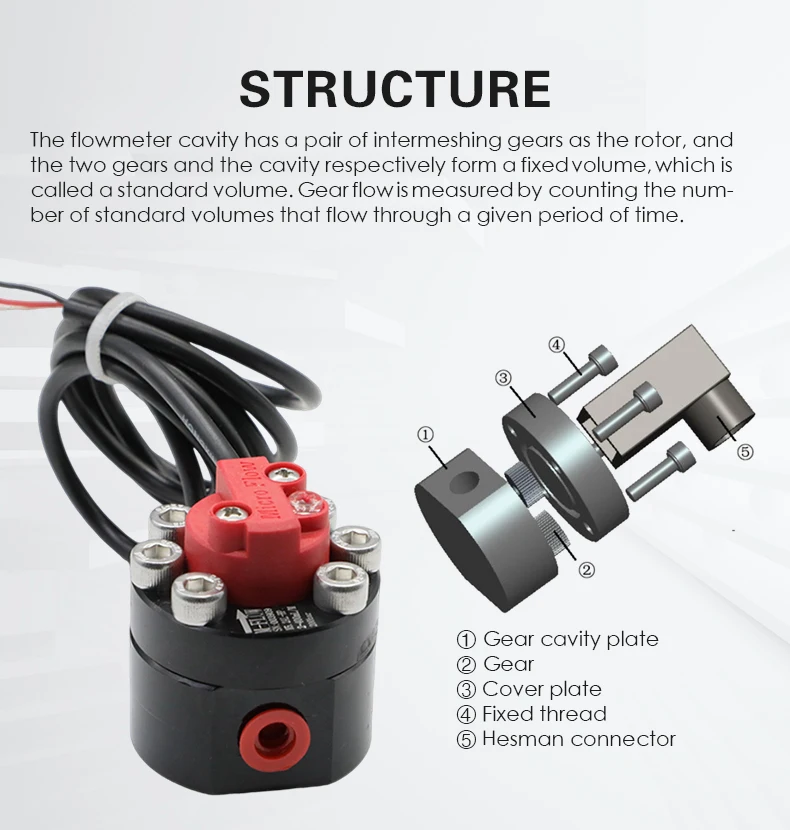High Precision Micro Oval Gear Flow Meter Stainless Steel OEM Water Oil ...