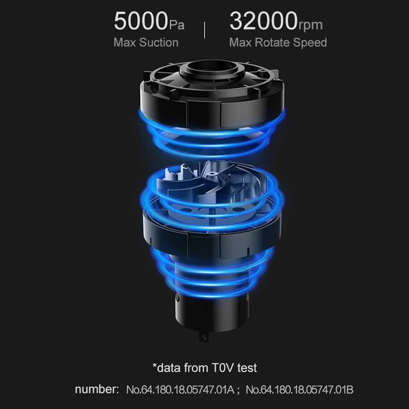 Портативный Автомобильный Ручной пылесос XIAOMI MIJIA Coclean Cleanfly, Беспроводной Мощный циклонный мини-пылесос для дома и автомобиля