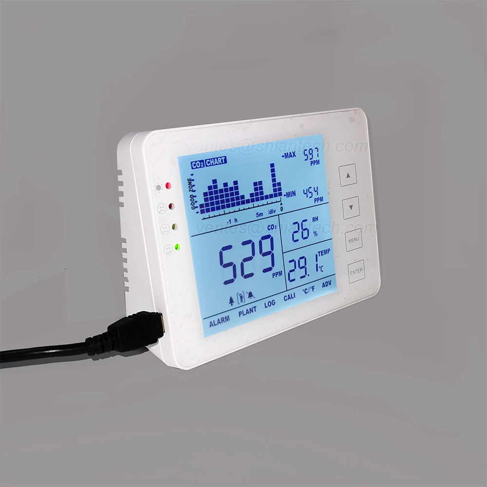 Детектор CO2 Dashine 1200P, монитор качества воздуха, настольный и настенный ЖК-дисплей, измеритель CO2