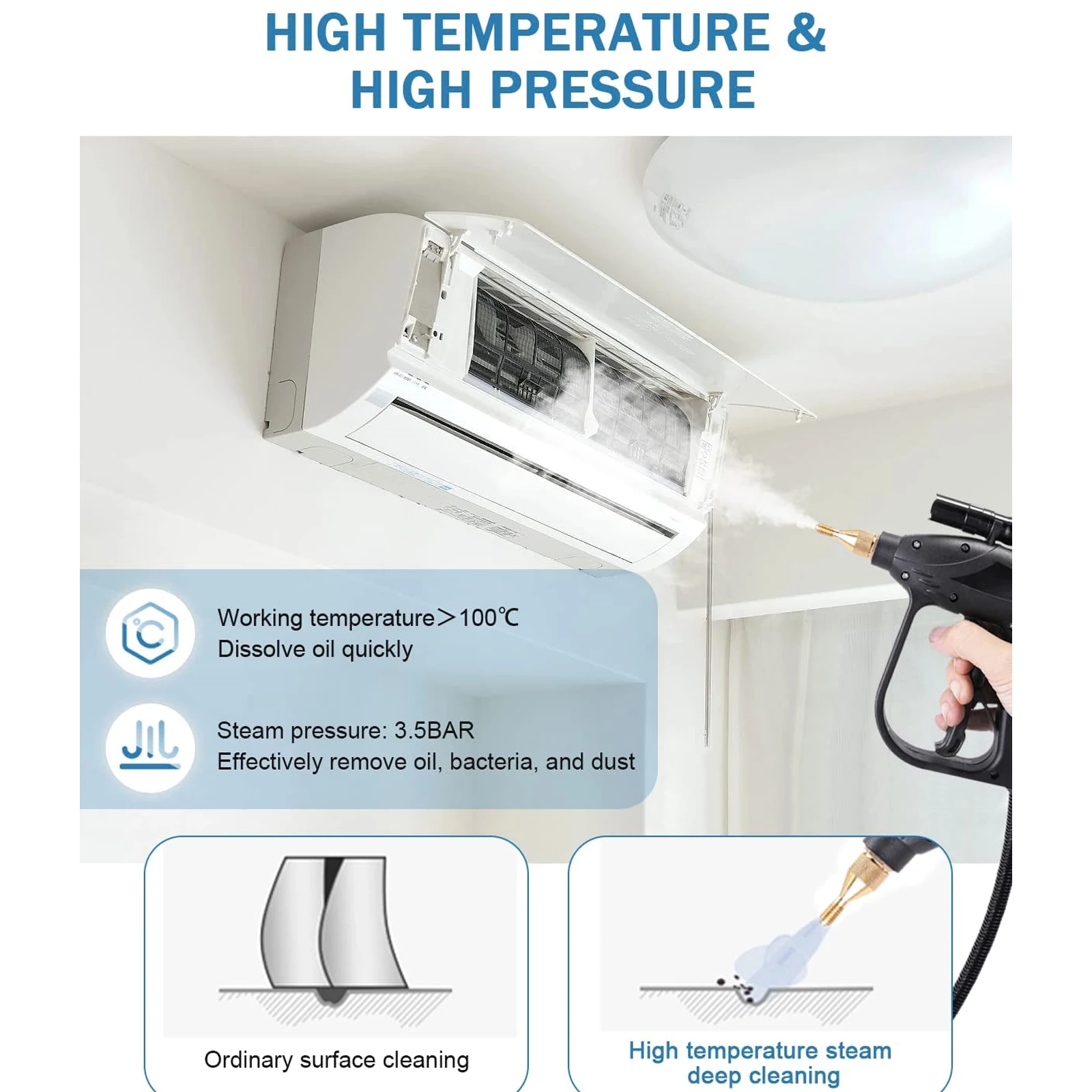 Multifunction Dry and Wet vapor Max 120 Celsius Home Cleaning Machine With With Accessories Steam Cleaner Portable