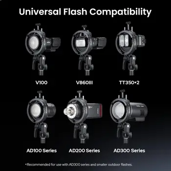 GODOX S3 Speedlite Bracket,   ,Bowens Mount Holder, Adjustment Angle±90°,Umbrella Hole, S3 Bracket detail image