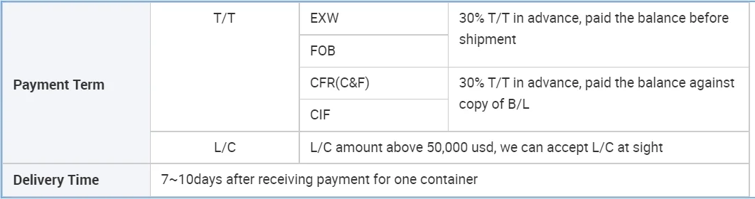Hot Selling 6 people  Cheap Prefabricated Soundproof Outdoor Residential Mobile Chatting Office Pod 29