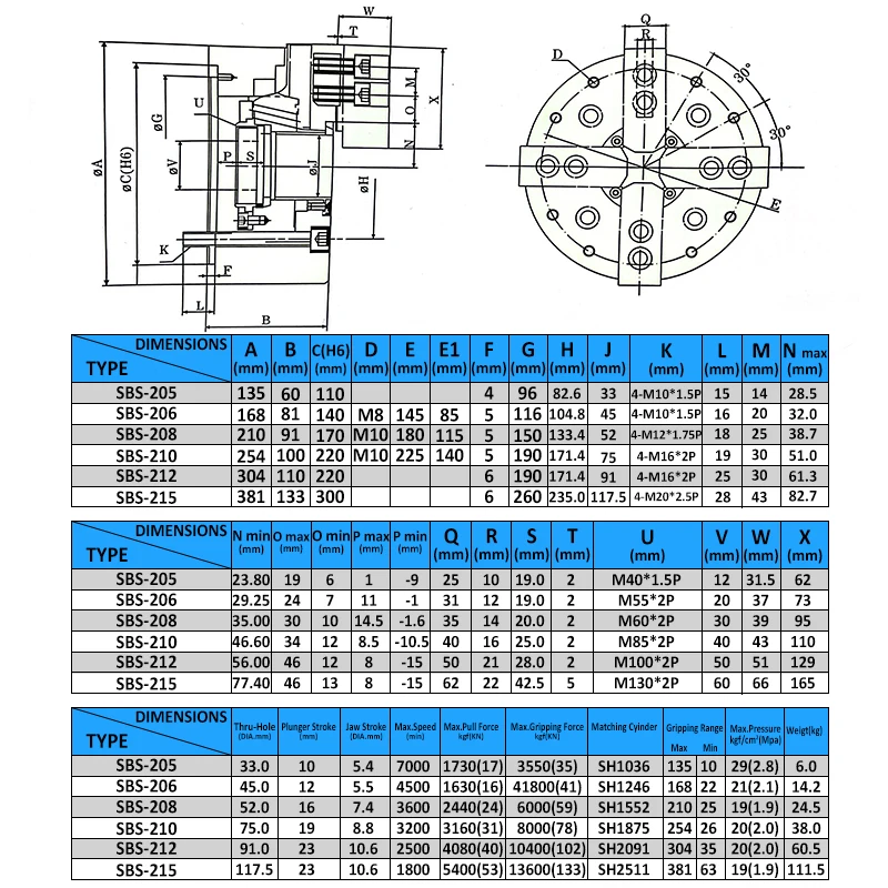 K11-125 Self-Centering Lathe Chuck 80 100 125 130 160 200 250mm 4 Jaw Independent Chuck Steel Material factory