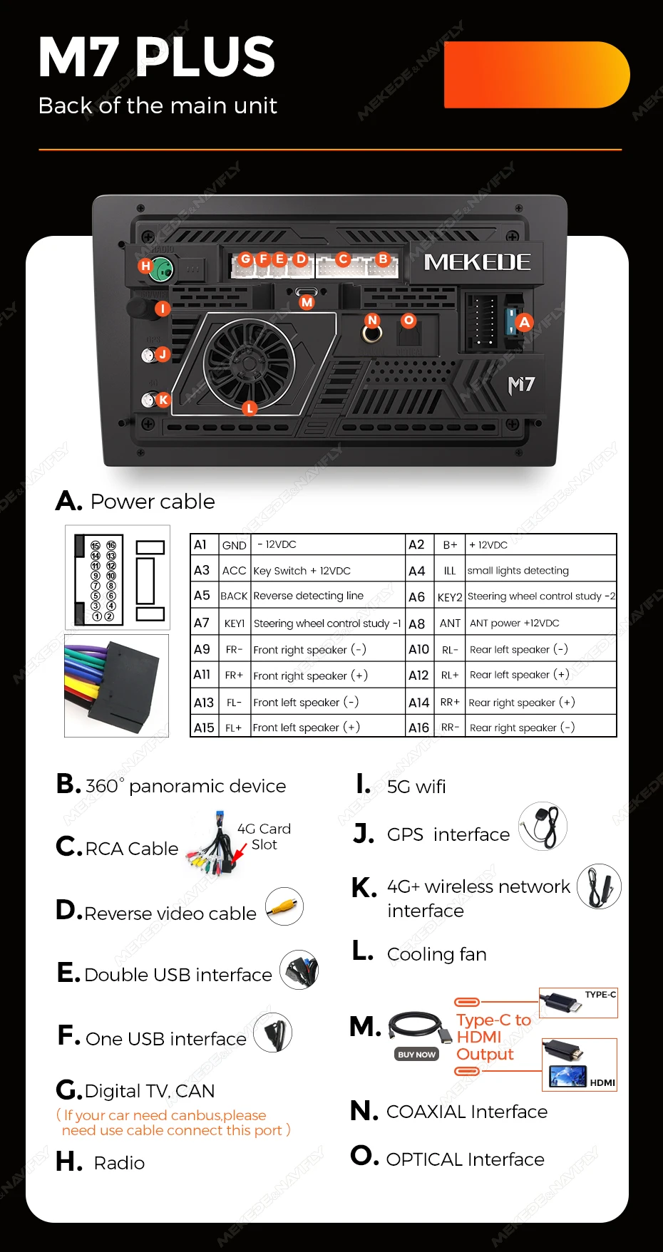 Mekede M7 Plus 9.5/10.36 Inch Uis 7870 Newest Android System 2k ...