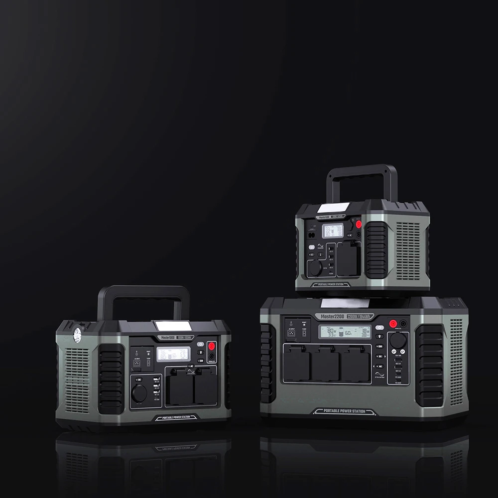 ENERNOVA ETA Portable Power Station - 600W, 288wh Battery