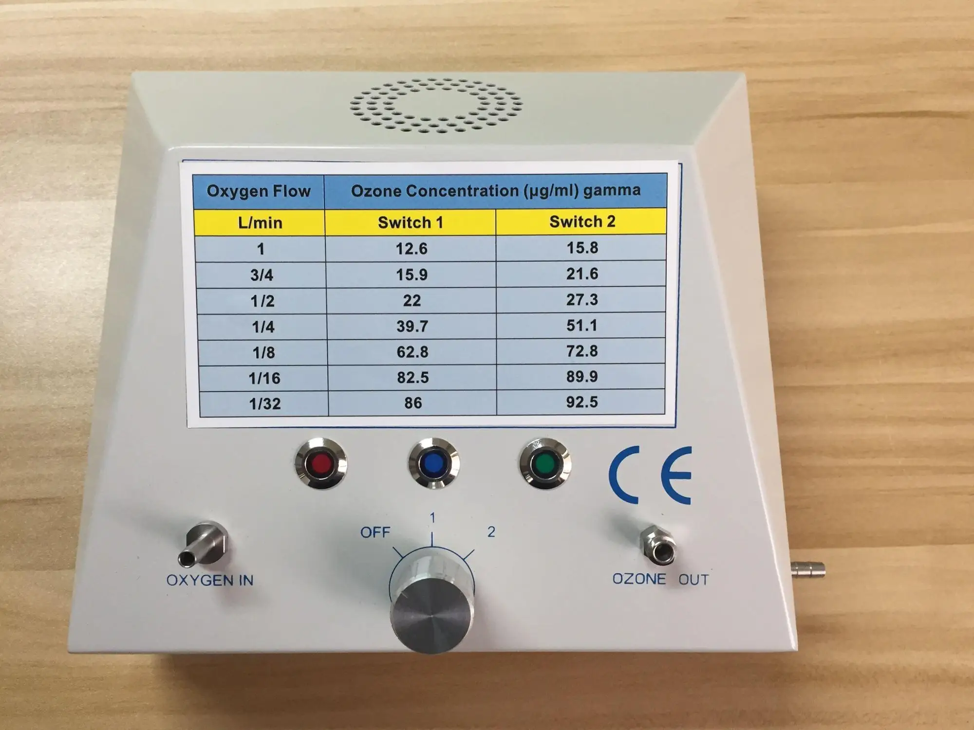 Озоновый генератор, медицинские озонотерапевтические машины, озонотерапия, автогемотерапия
