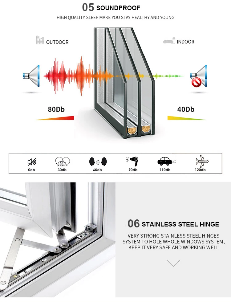 Custom Made Aluminium Window Modern Aluminum Frame Double Glazed Glass