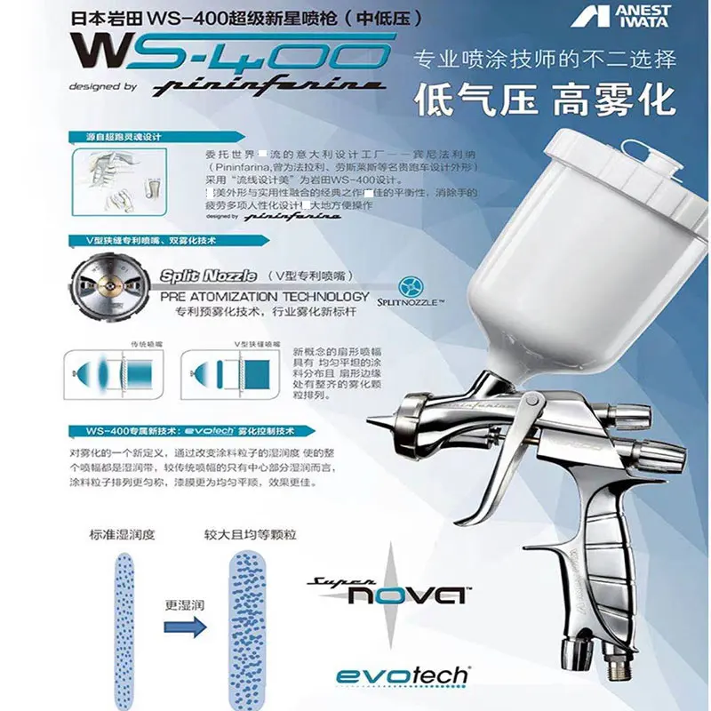 WS400 Professional Suction Feed Painting Spray HVLP Spray Gun for Car and Painting Made in Japan - Image 6