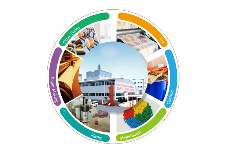 Titanium Dioxide Rutile Tio2 Manufacturers - Dawn R-2195