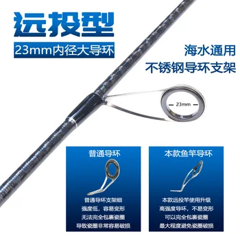 2.4m 2.7m 3.0m 3.3m Extended Handle Carbon Spinning M Action Fishing Rod Bait Long Casting Shore Slow Jigging Fishing Rods – Metal Jig – view 5