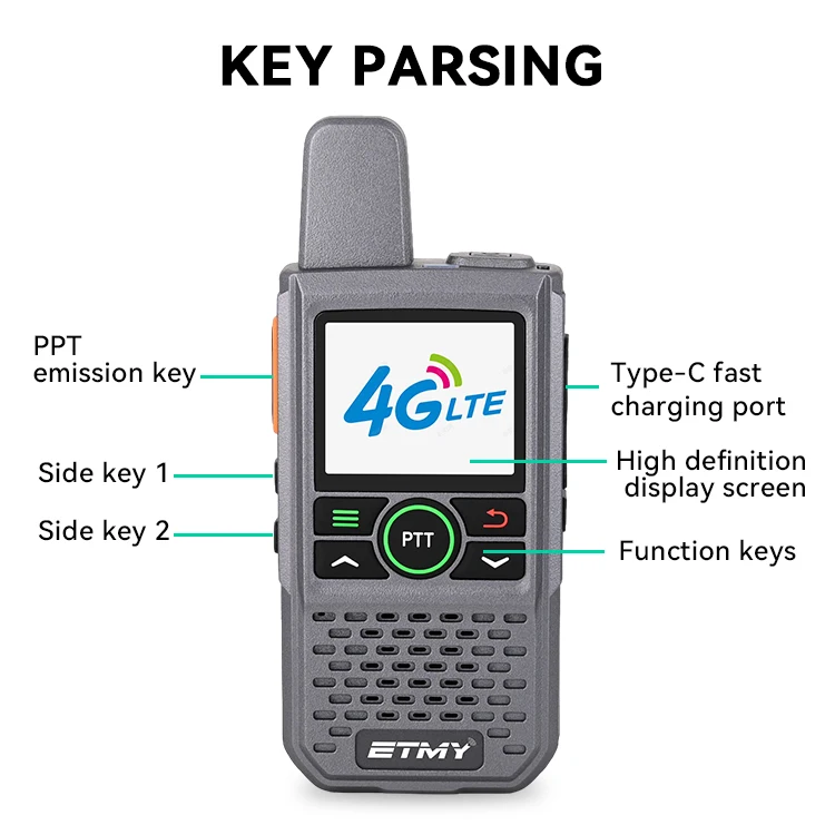 Custom Poc Simcard 2 Way Radio 4g Long Range Module Lte Walkie Talkie for Taxi Service