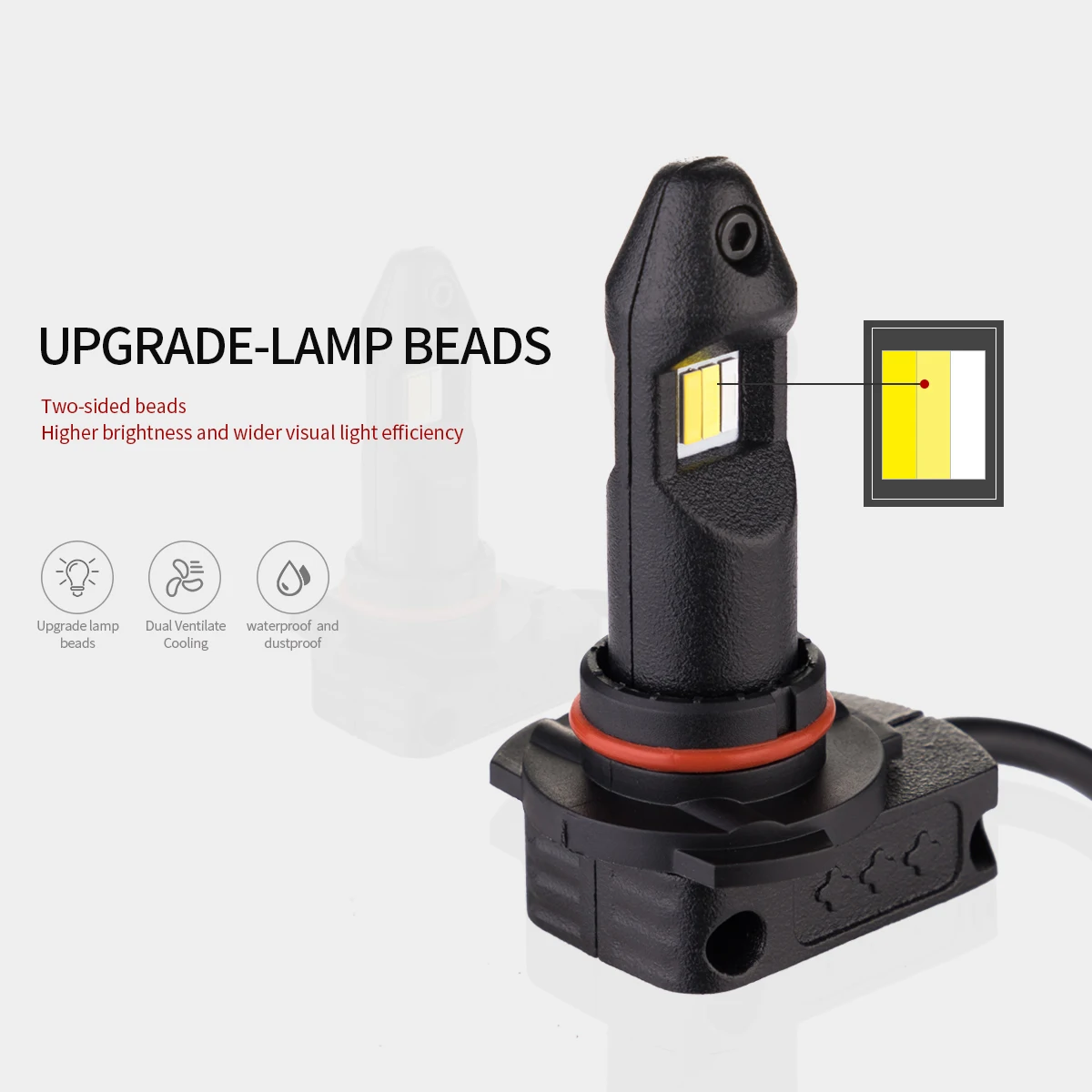 9005/9006/H11 Professional Headlight Led Ultra-bright spotlight automible Led headlamp super-bright 13