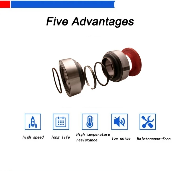 Original China Fcs Truck Wheel Hub Bearing 570530.h195 / 808918 - Buy ...