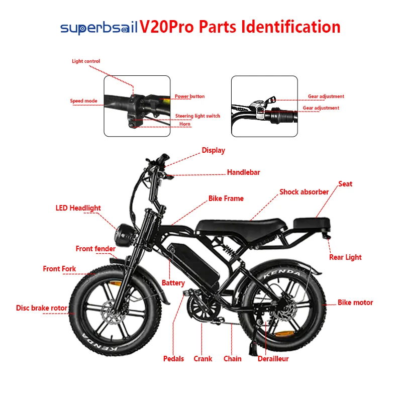 V20 Fatbike Spare Parts Dashboard - Electric Bike LCD Display