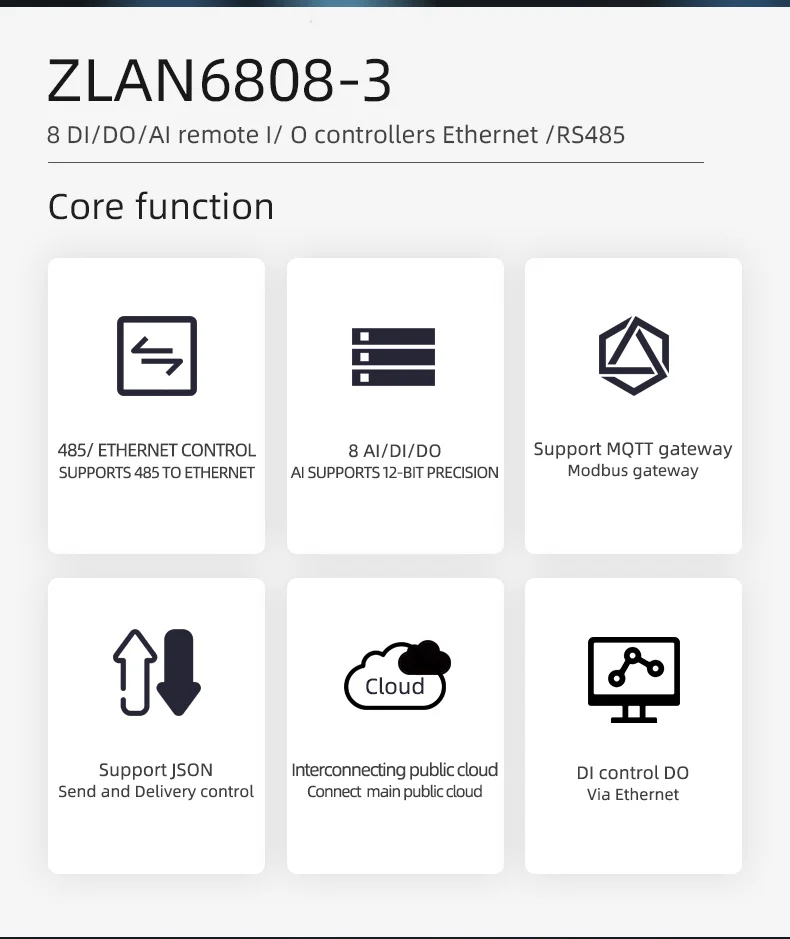 remote IO module switch to Ethernet module 8 analog data acquisition 8 ...