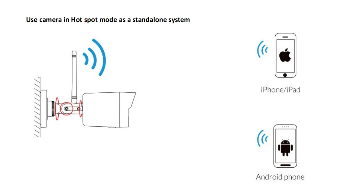 5MP Smart Wireless IP Camera with AI Human Body Detection with SD Slot and 2 Way Audio