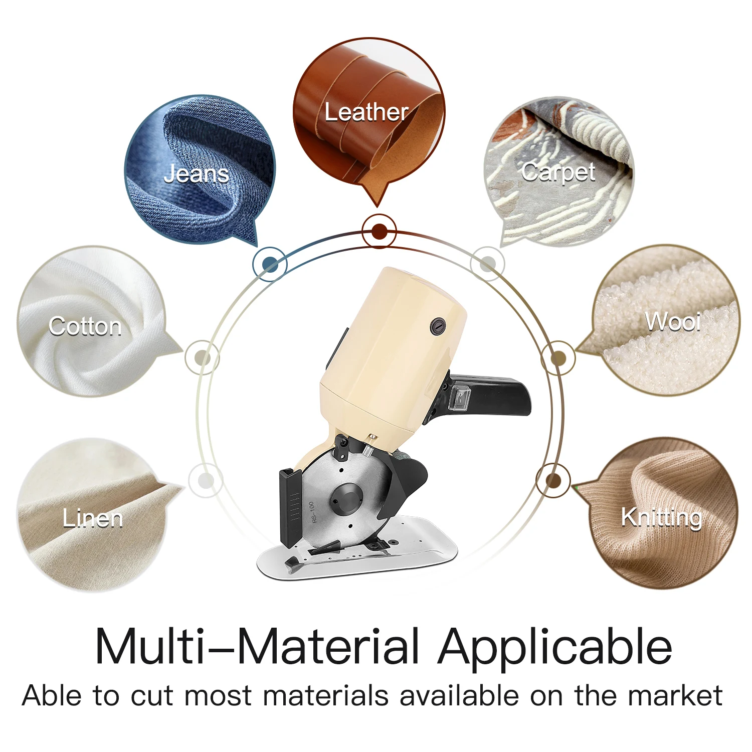 Lowest Price TOOL Textile Machinery for Handloom Industry for Felt Textile Machinery for Handloom Industry for Layer Trimming