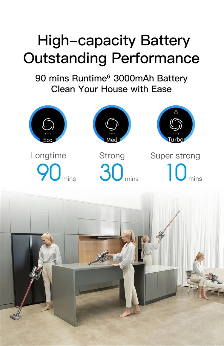 Xiaomi Mijia Dreame V11 Boreas 22000 Pa Handheld Wireless Electric Auto Home Stick Vacuum Cleaner Dreame
