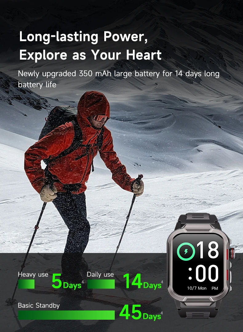 DF GTS9 MAI Health Vitality Score AMOLED Display Magnetic Heart Rate Blood Oxygen Sleep Monitoring HRV Stress Mood Tracking