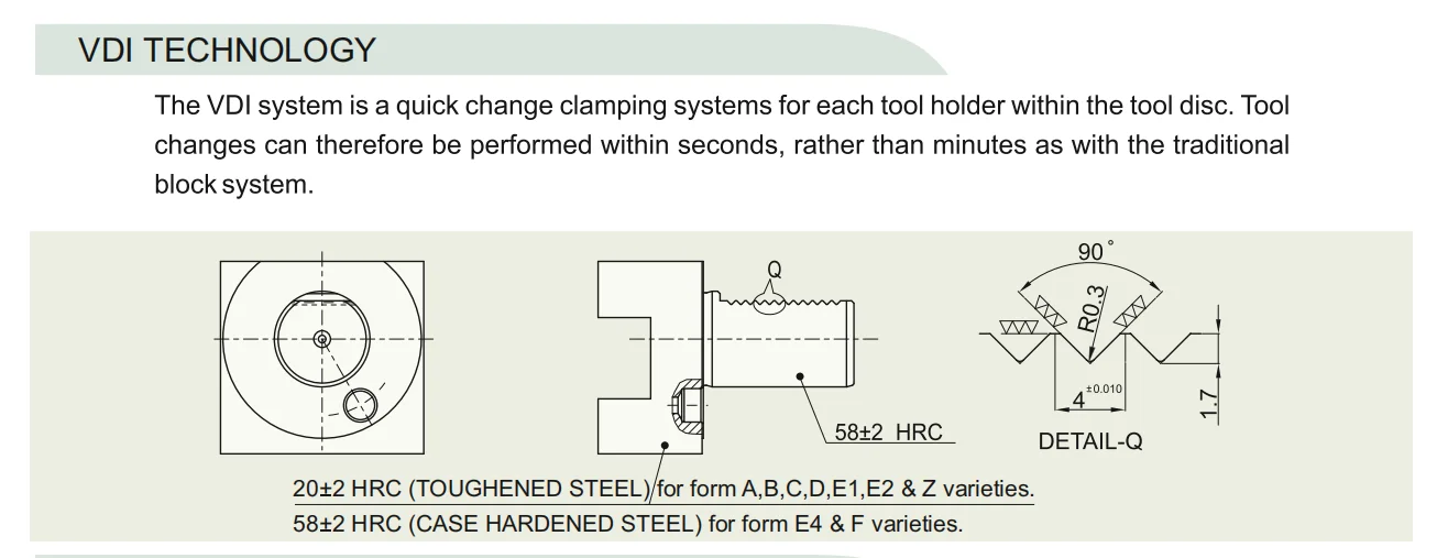 Vdi Magnetic Tool Aluminium Holder Strip Din 69880 Boring Bar Holders ...