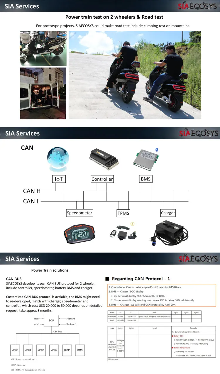Siaecosys High Power Electric Motorcycle Modification Kit Buy