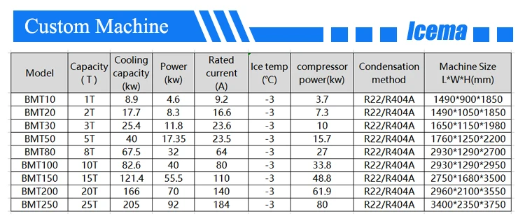 Automatic Industrial Commercial Tube Ice Machine 380V/3P/50Hz 1000 kg 6.5KW