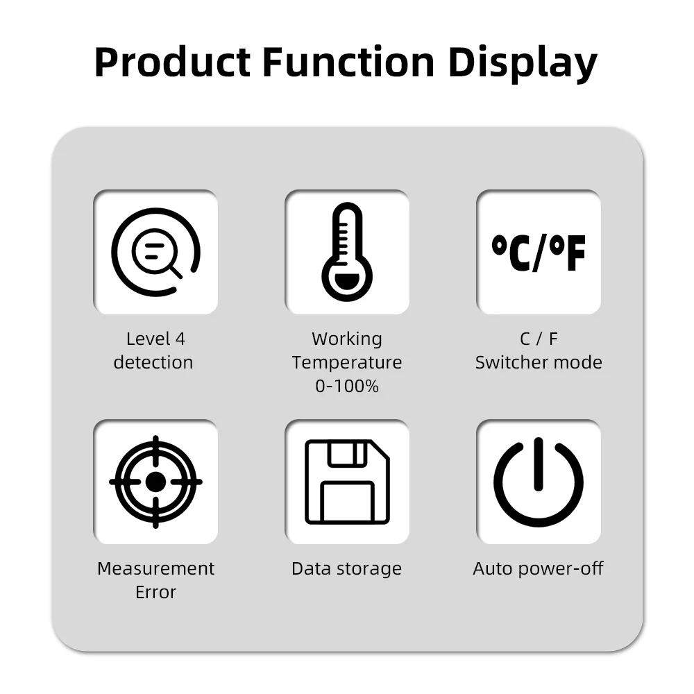 Digital Display Soil Moisture Sensor Meter Smart Farm Sensor Handheld