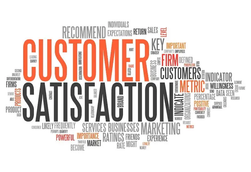 Customer Satisfication.jpg