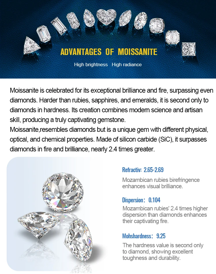 Moissanite Lab Created Diamonds Value Over Time Rings - Main Image