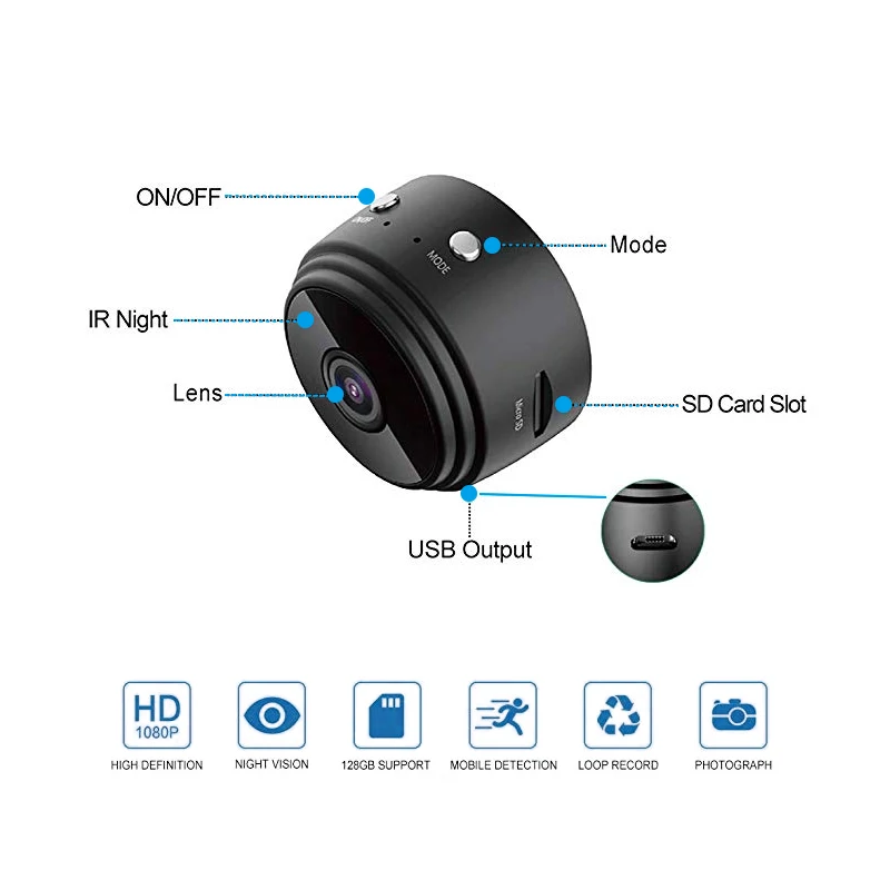 Shenzhen Wireless Wifi P2p Ip Small Surveillance De Seguridad Mini Camera With Motion Activated and Night Vision