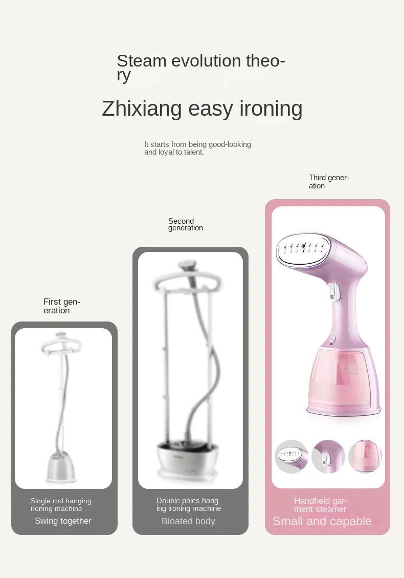 2023 New Handheld Garment Ironing Machine Portable Household Mini Steam Ironing 1500W Mini Electric Steam Iron