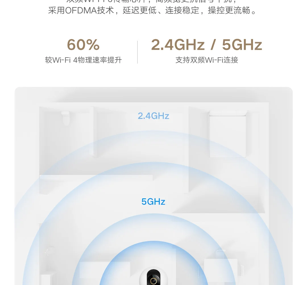 Gadgetoo Xiaomi Smart Camera 4 8 Million Pixels 4K Hd 2.4/5Ghz Dual Band Infrared Night Vision Ai Smart Detection Mihome App Cn Version New-For Xiaomi Smart Camera 4