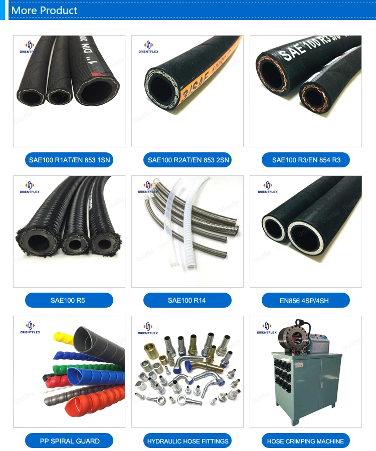 Wire Braid Mangueiras Hidraulicas/hydraulic Rubber Hose Pipe - Buy ...