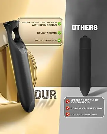 Amoura vibrator packaging and presentation