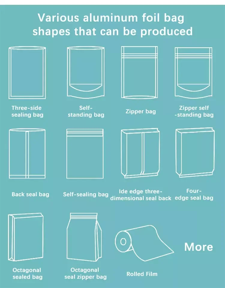 Custom 3.5 With My Logo Plastic Mylar Bag Packaging For Food Product