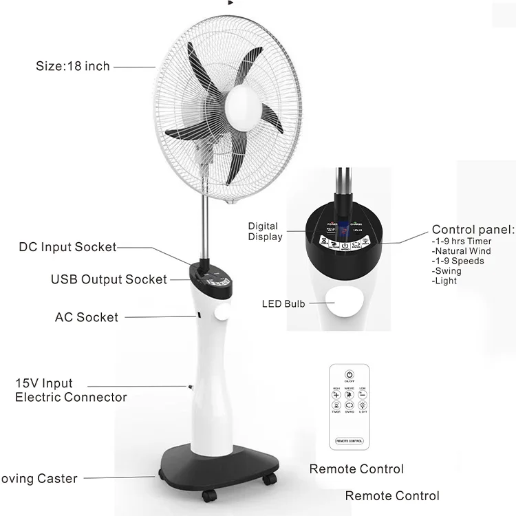 Control Acdc Floor Fan, LED, Electrico, 30W ±5W - detail 10