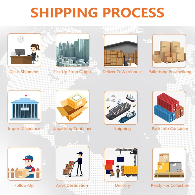 DHL UPS FEDEX EMS Shipping Agent From China Guangzhou to Kenya Kinshasa Air Freight