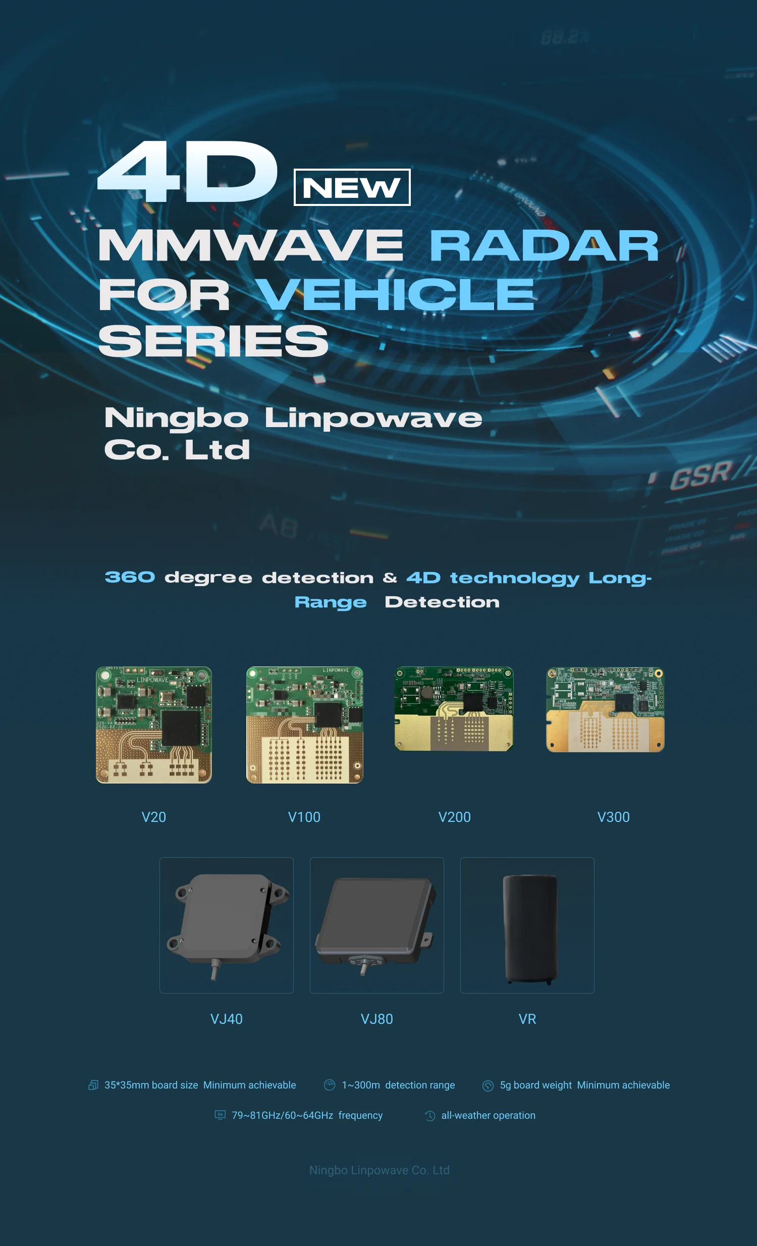 77GHz Long Range mmwave Radar with POE for for Vehicle ADAS System and ...