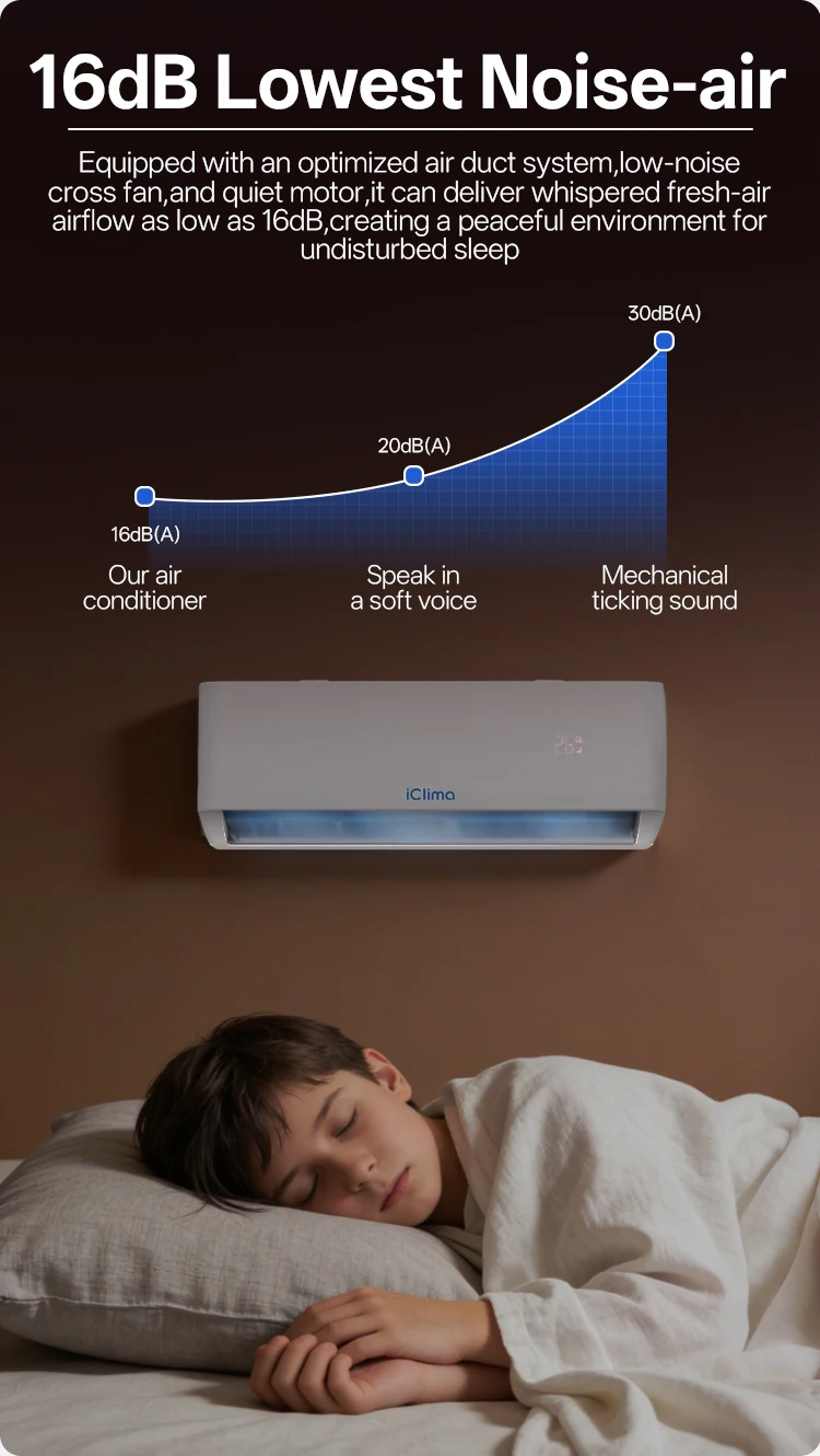 Fan Coil Unit, ICLIMA, R32, Inverter - detail 14