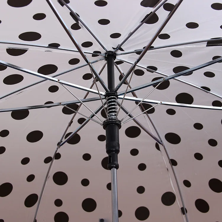 Hot sale cheap factory direct sale frosted dots custom logo printing promotion transparent straight umbrella