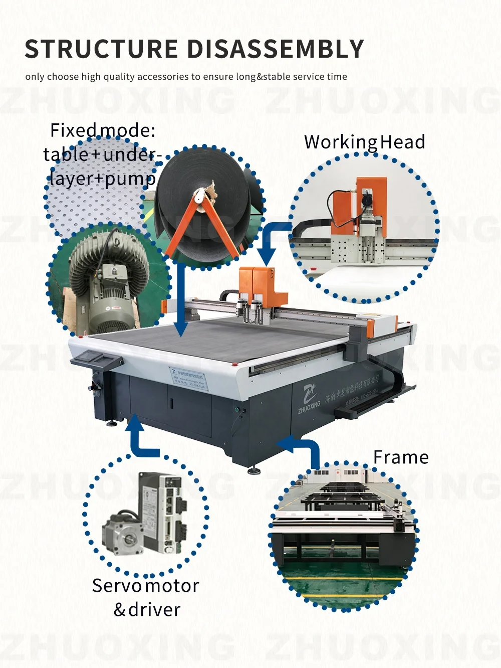 CNC Oscillating Cutting Machine for Rubber Sheet Foam Rubber NBR Cork EPDM Gasket Conveyor Belt Rubber Gasket Cutting Machine