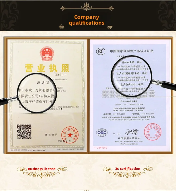 Extended company profile