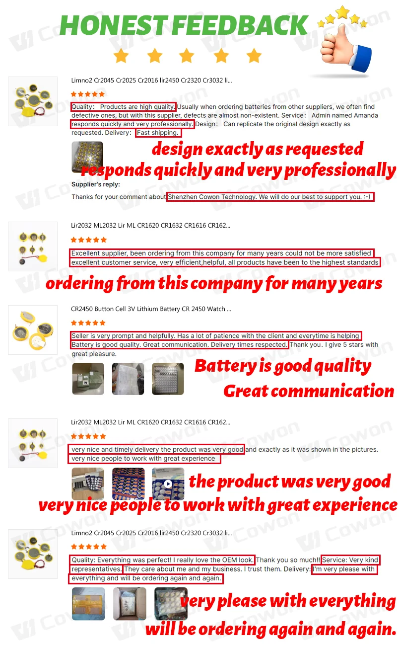 Extended company profile