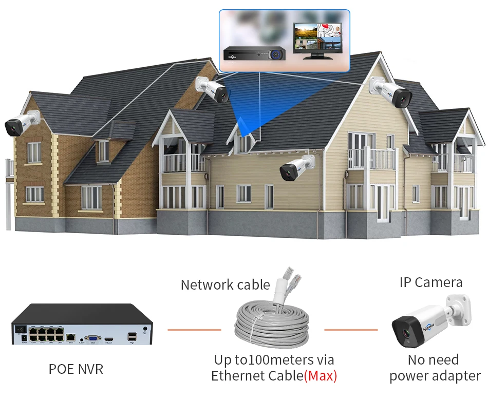Hiseeu 8CH 4K POE NVR Kit H.265 CCTV Sistema De Segurança 8MP